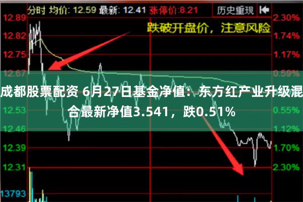 成都股票配资 6月27日基金净值：东方红产业升级混合最新净值3.541，跌0.51%