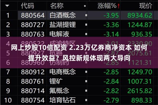 网上炒股10倍配资 2.23万亿券商净资本 如何提升效益？风控新规体现两大导向